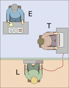 An illustration of Milgram's experiment with the experimenter, learner, and teacher.